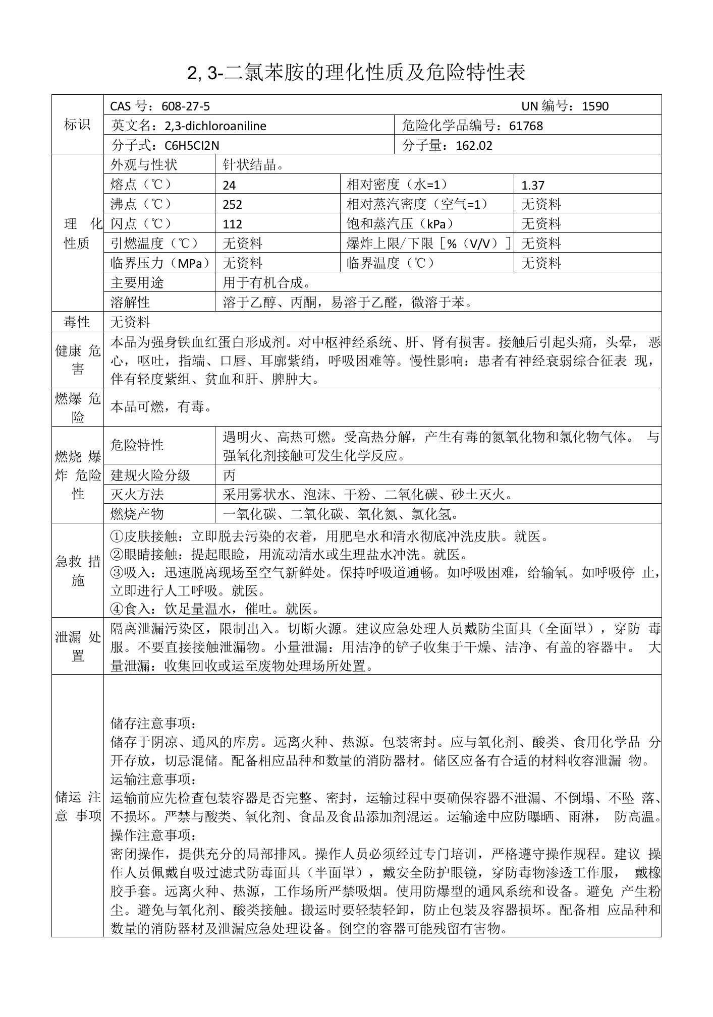 2,3-二氯苯胺的理化性质及危险特性表