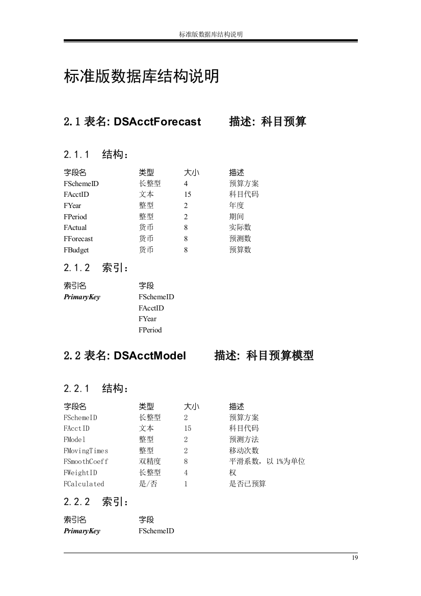 (完整word版)金蝶迷你版、标准版数据字典