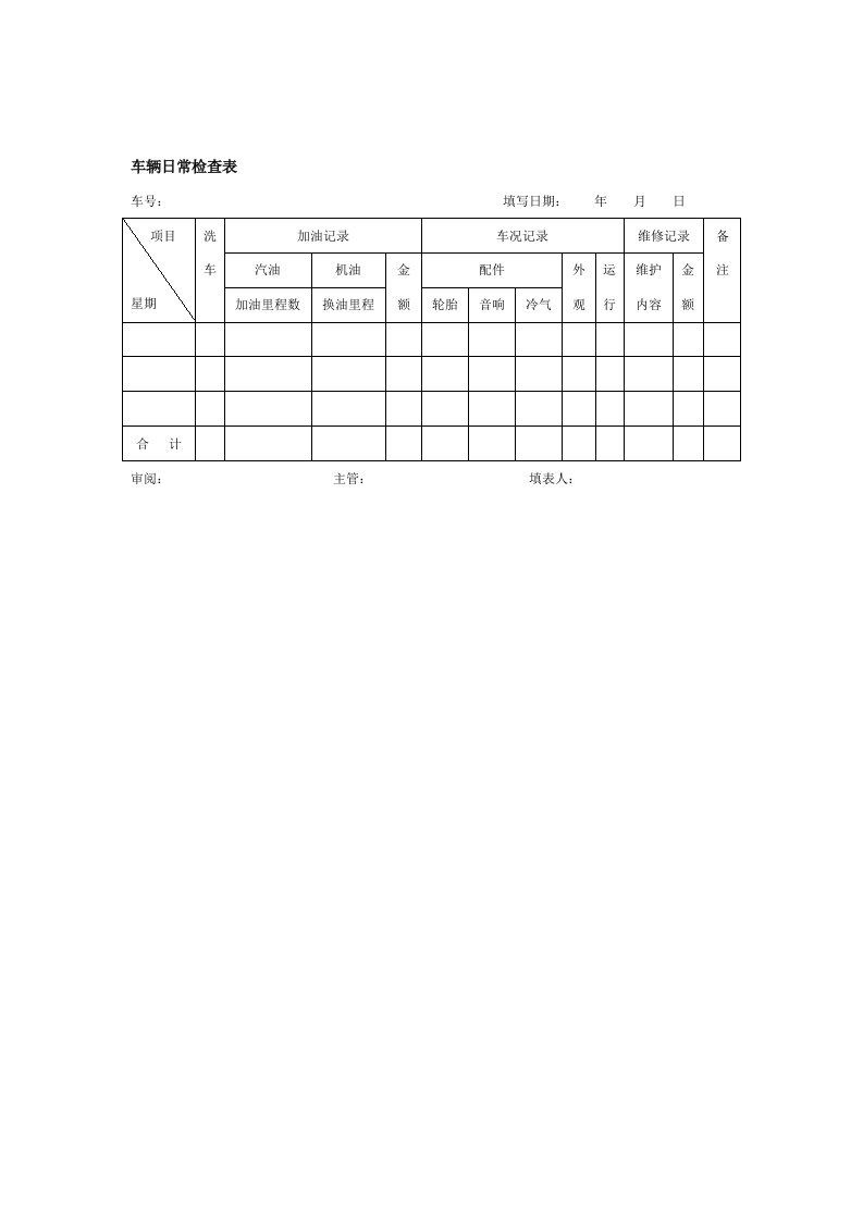 车辆日常检查表