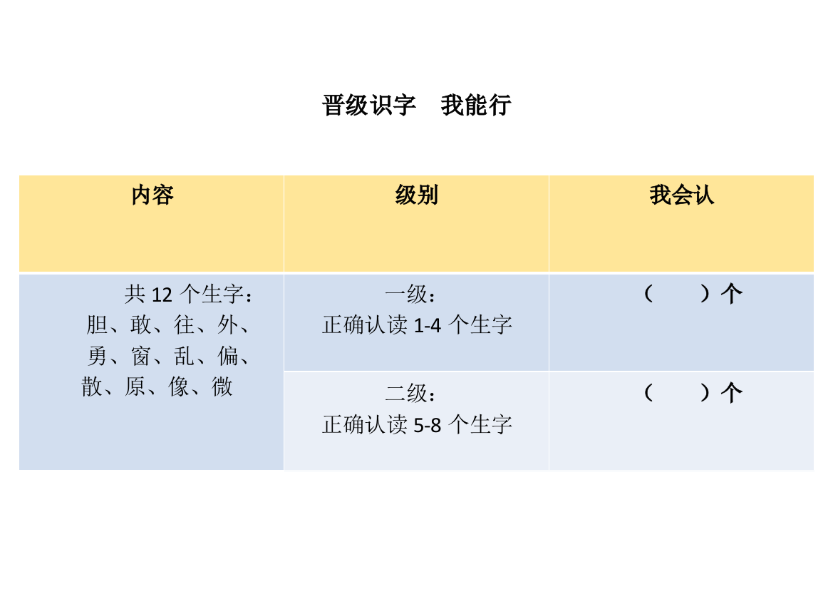 (部编)人教语文一年级下册晋级识字表