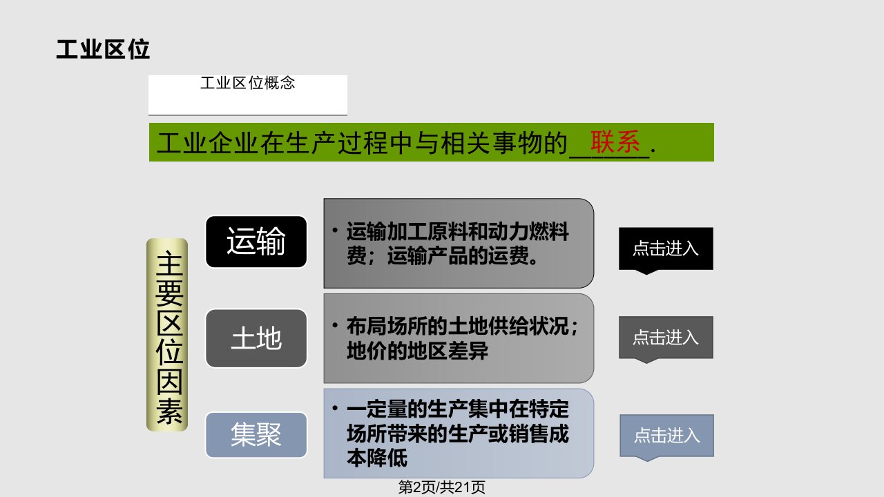 工业区位因素与工业地域联系42844课件