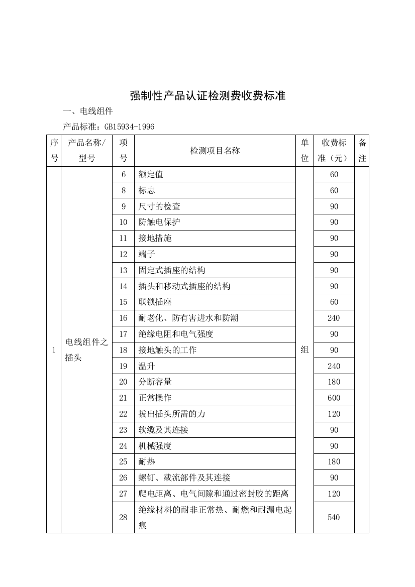 家用及类似电器的检测标准