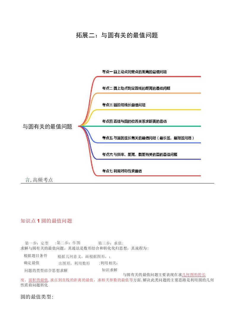 2022-2023学年人教A版高二数学上学期同步讲义拓展二：与圆有关的最值问题(解析版)