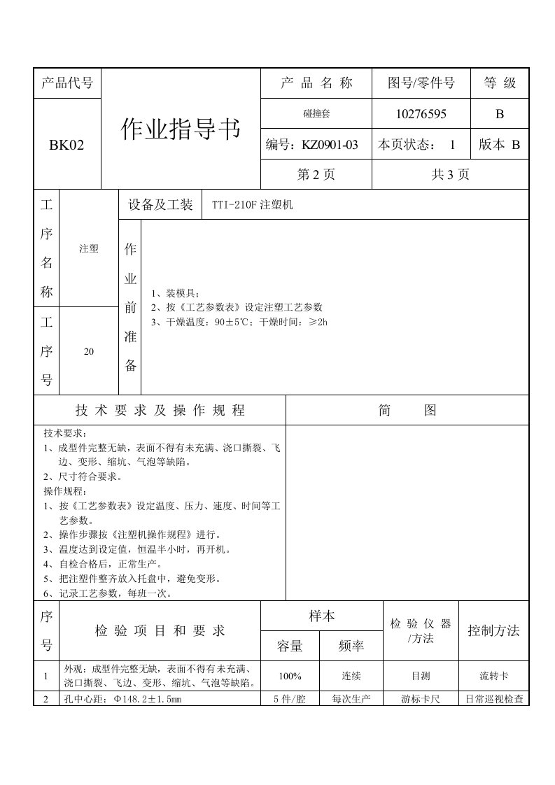 某公司APQP认证样本试生产作业指导书