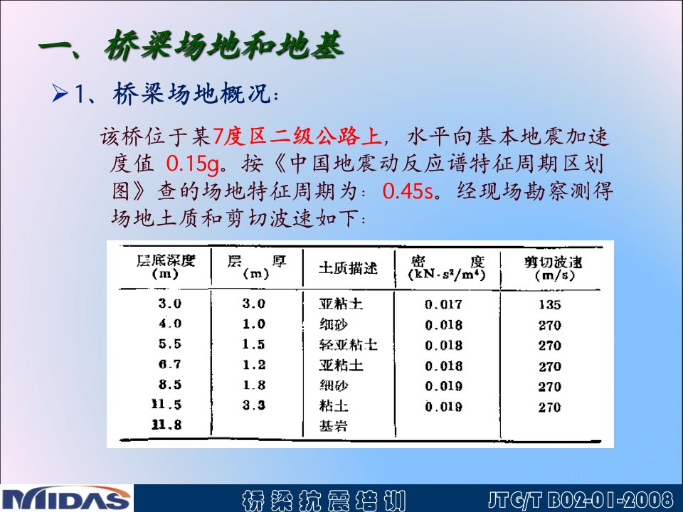 MidasCivil桥梁抗震详解终稿