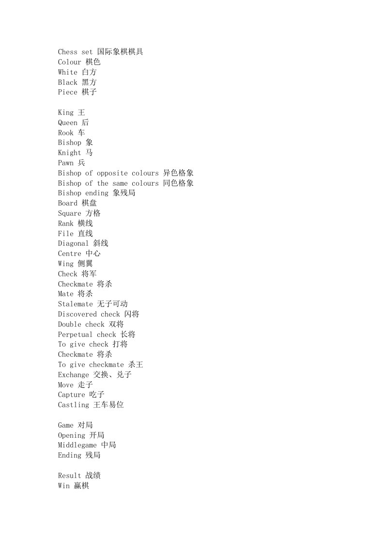 国际象棋的常用英语术语