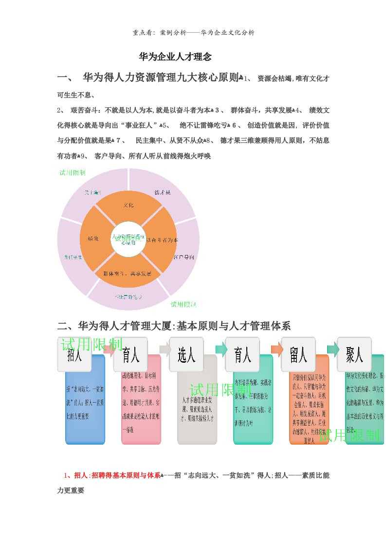 重点看：案例分析——华为企业文化分析