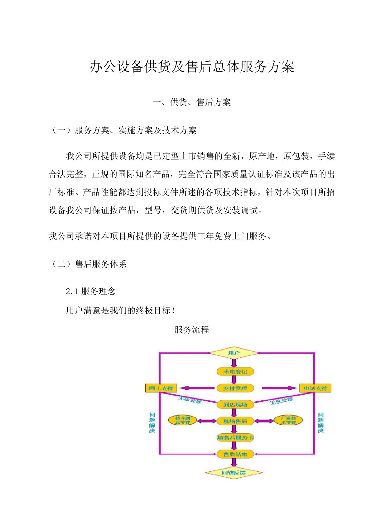 办公设备供货及售后总体服务方案