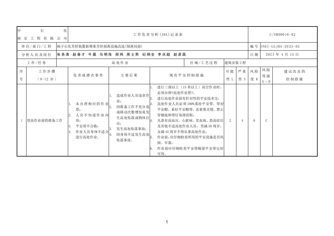 工作危害分析(jha)分析表