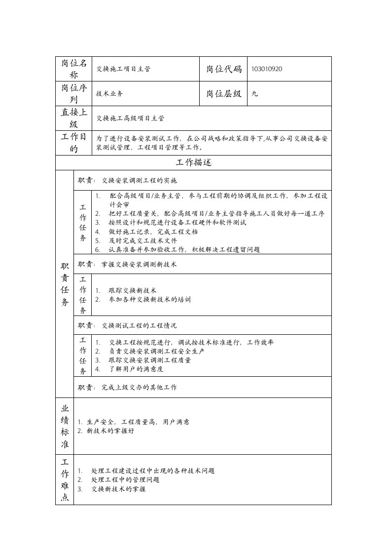 精品文档-103010920