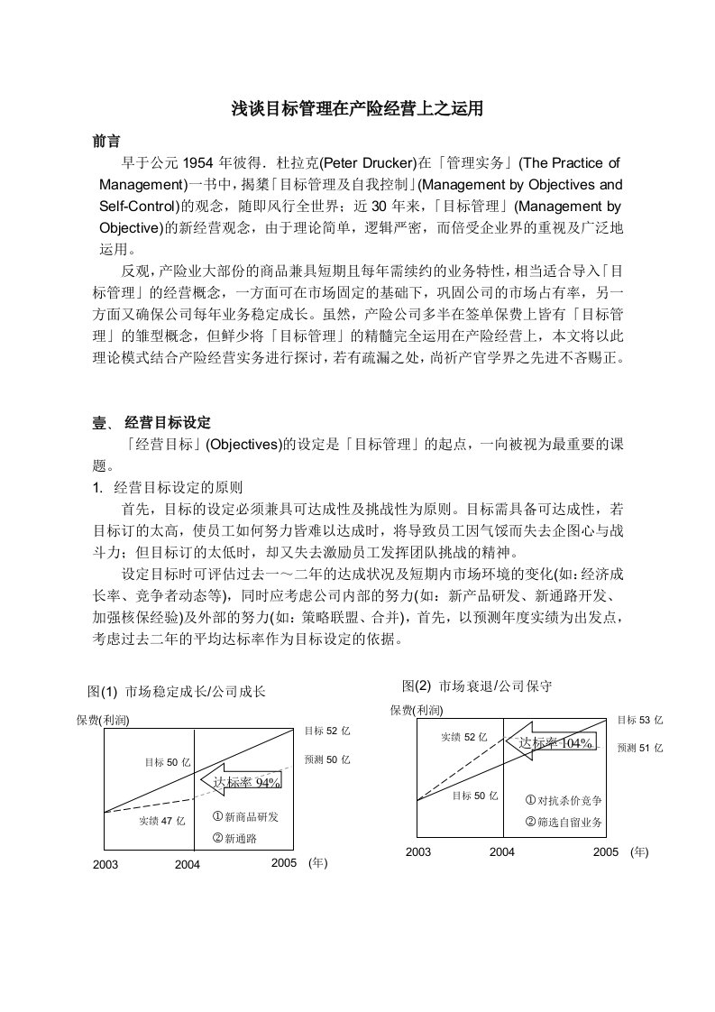 精选浅谈目标管理在产险经营上之运用