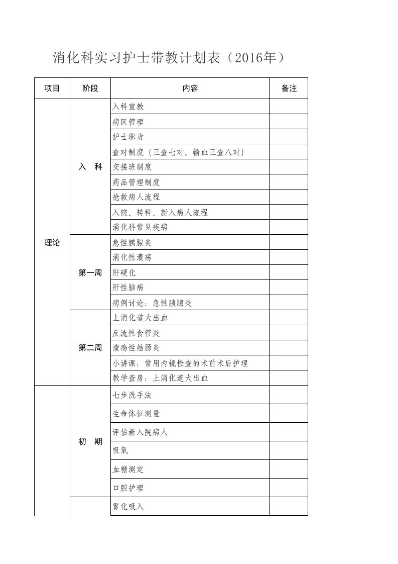 消化内科带教计划