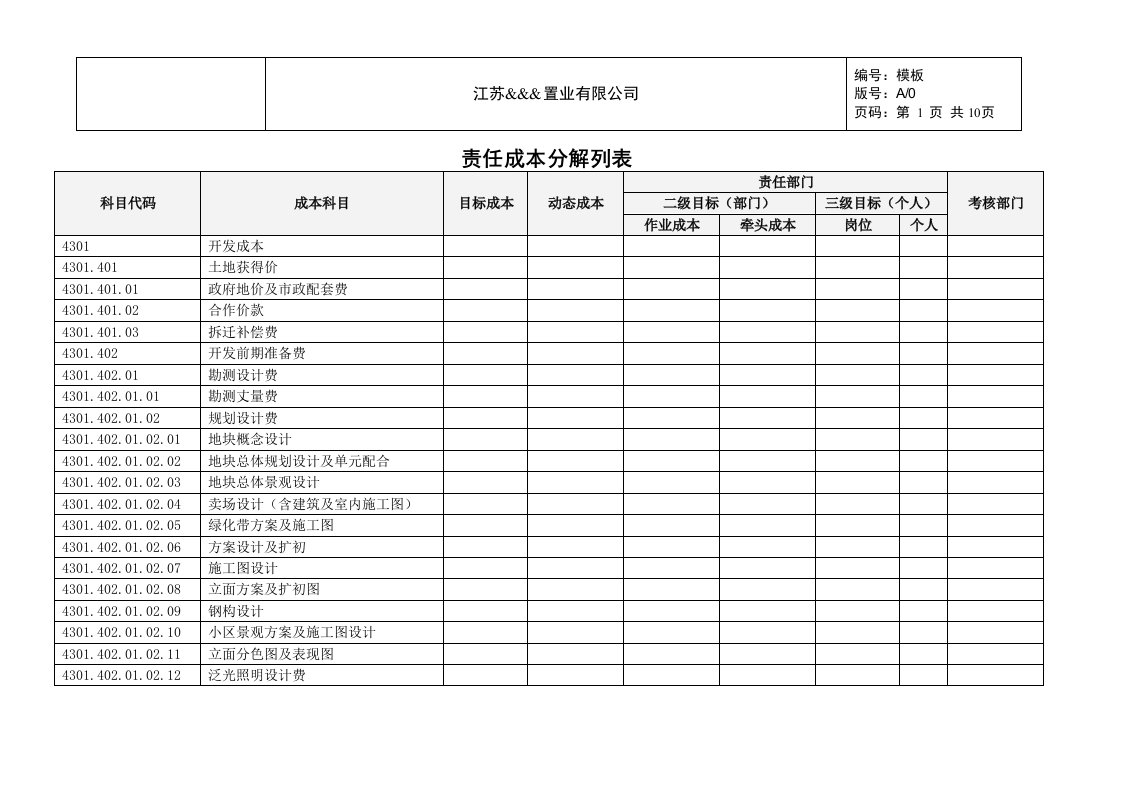 （房地产）责任成本分解列表