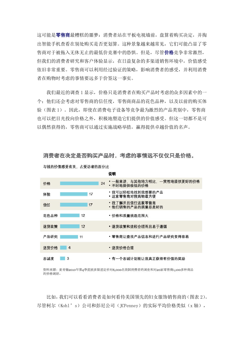 消费者喜欢低价格但是零售商不可忽视购物者在线购物和商店购物时感受价值的方式