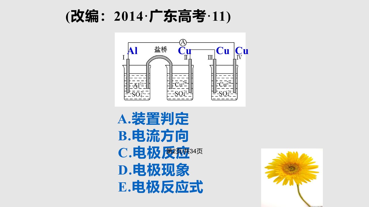 高三化学一轮复习电化学专题