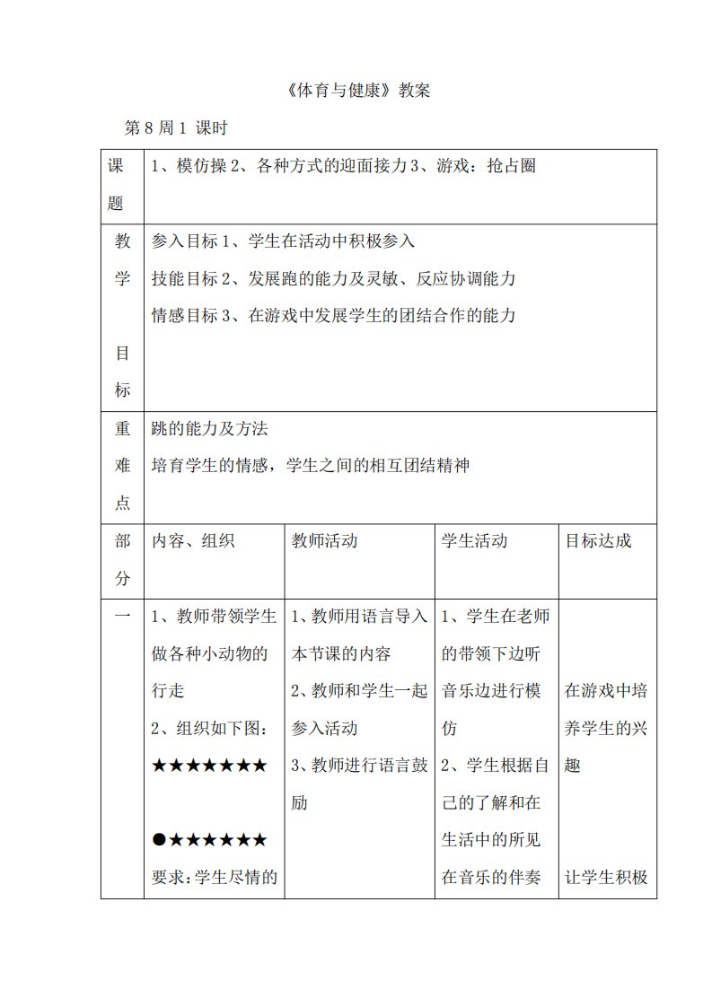 小学一年级《体育与健康》教案第36课时模仿操2、各种方式的迎面接力3、游戏抢占圈