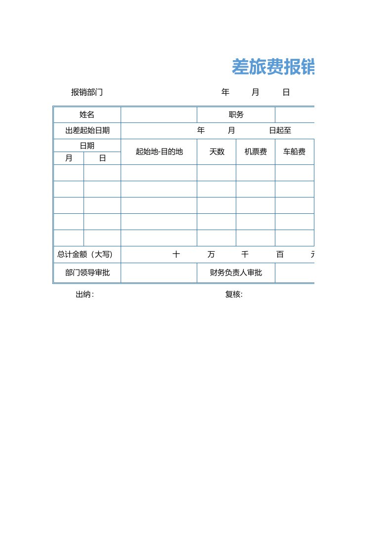 企业管理-04差旅管理04差旅费报销单自动计算