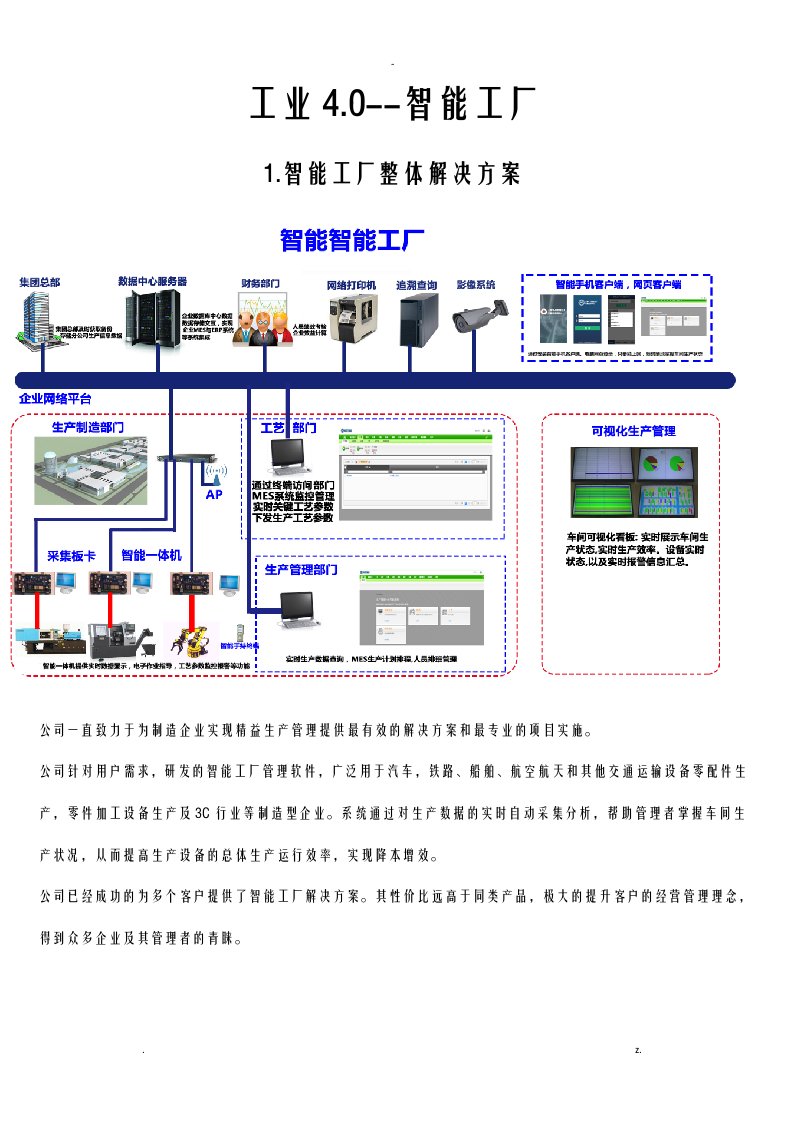 智能工厂整体解决方案