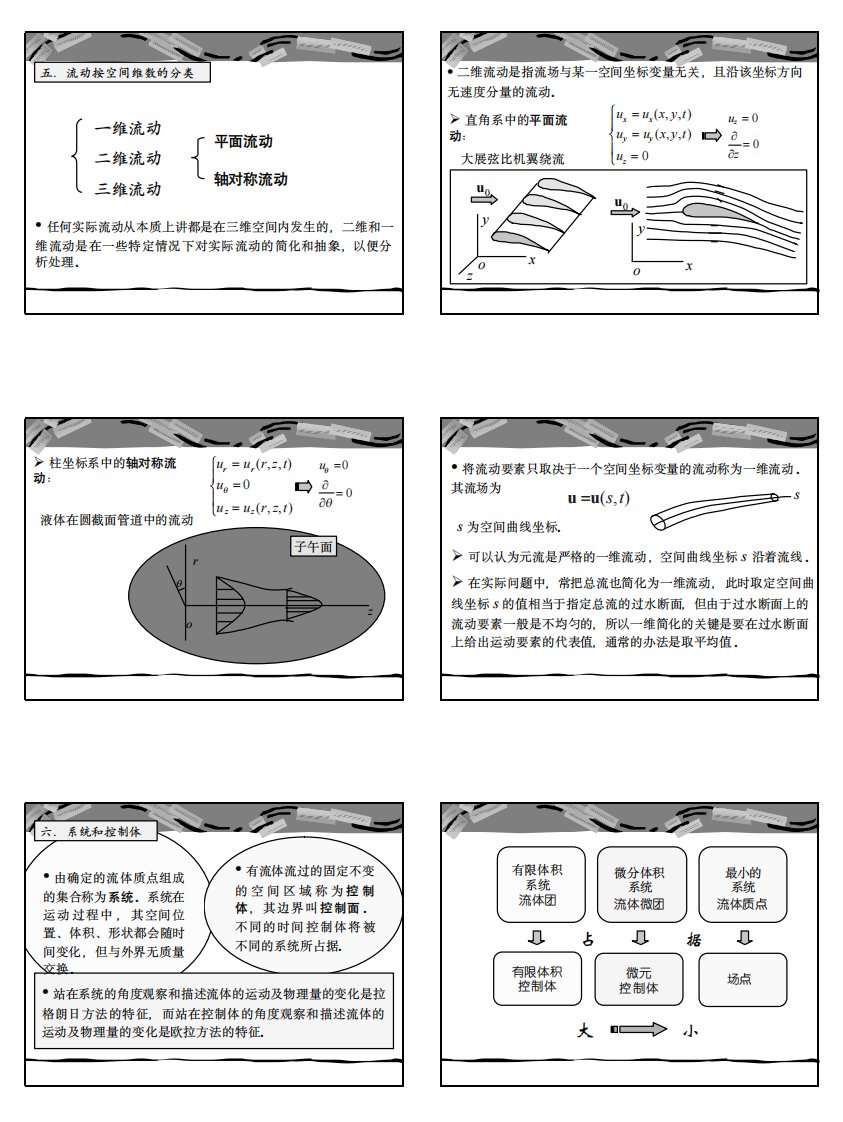 工程流体力学5