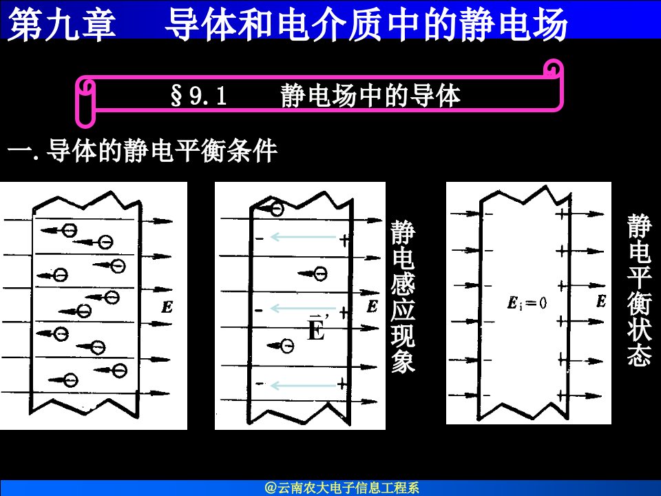 高等普通物理学第九章