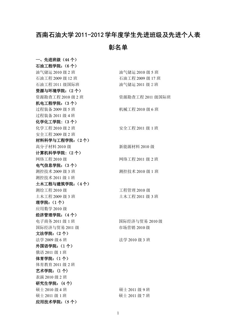 西南石油大学2011-2012学年度学生先进班级及先进个人表彰名单