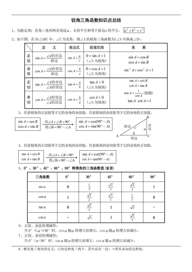 初中三角函数知识点总结及中考真题讲解学生版