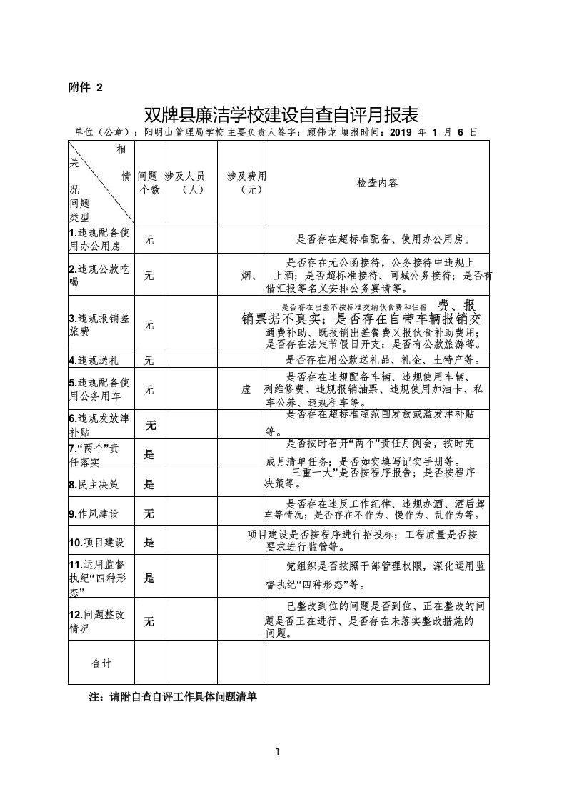 学校廉洁建设自查自评月报表