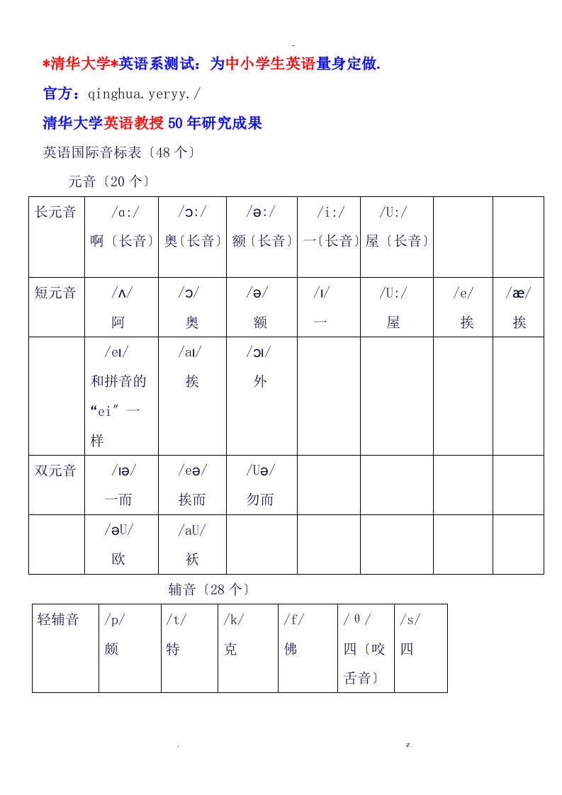 英语国际音标表48个版