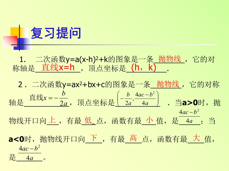 何时获得最大利润ppt中华医学会第八次全国消化疾病学术