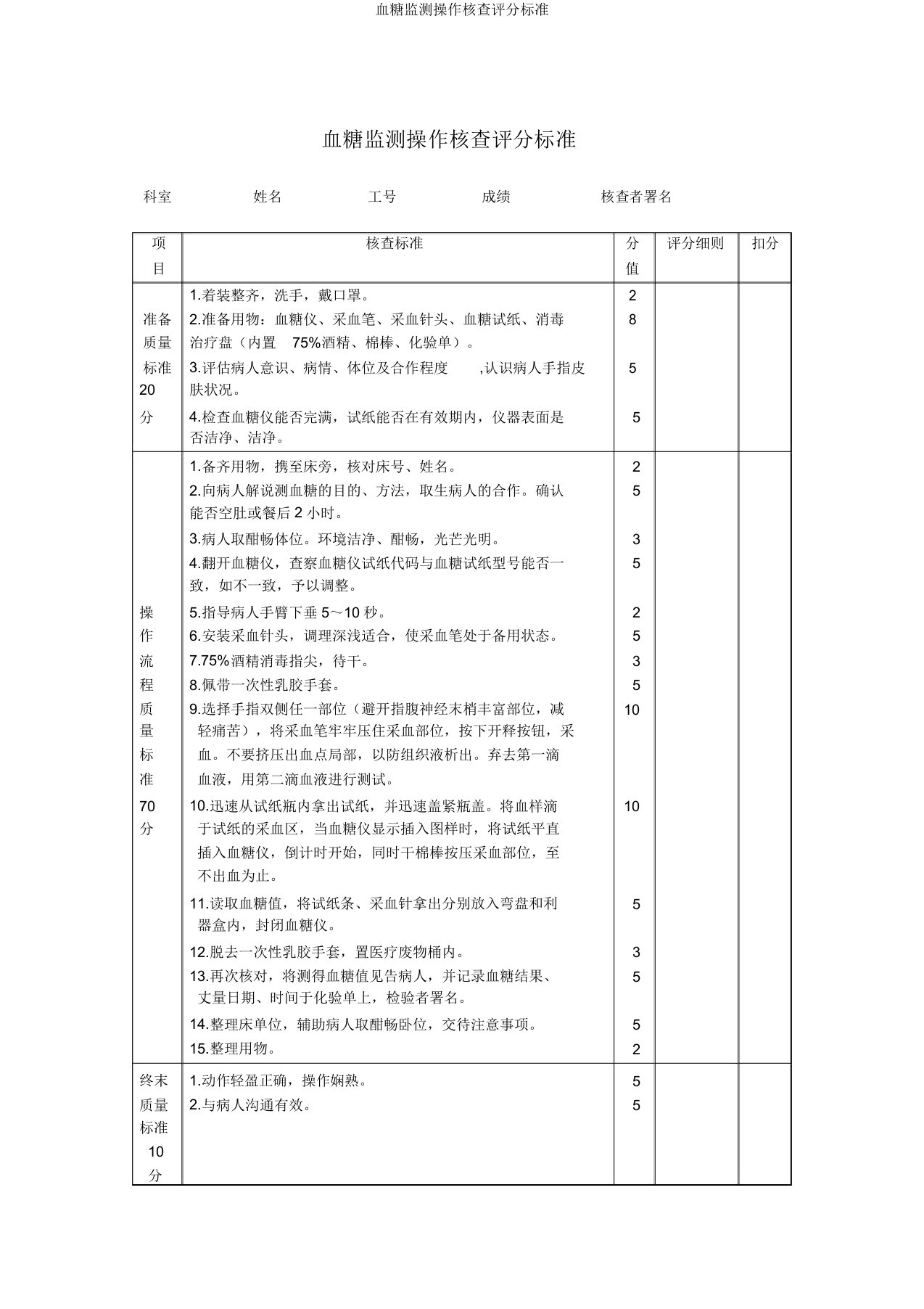 血糖监测操作考核评分标准