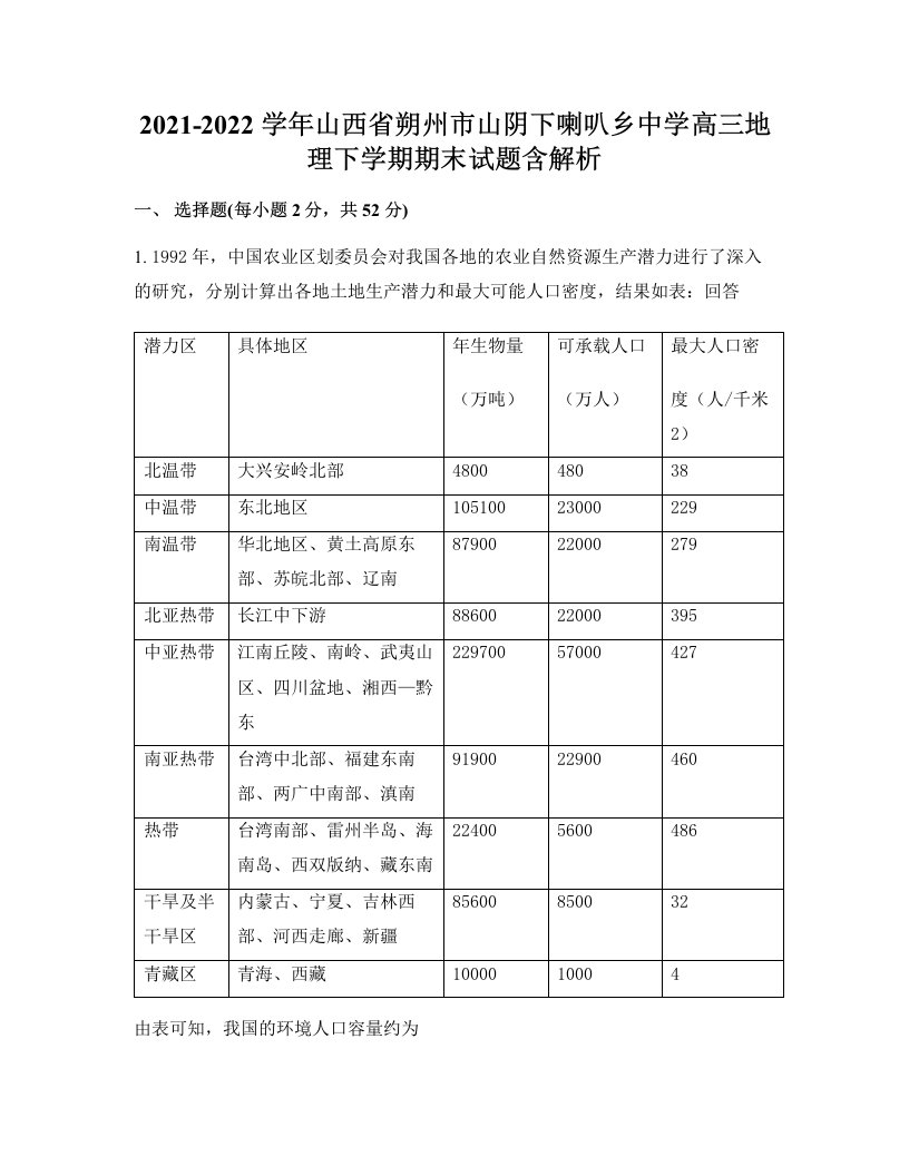 2021-2022学年山西省朔州市山阴下喇叭乡中学高三地理下学期期末试题含解析