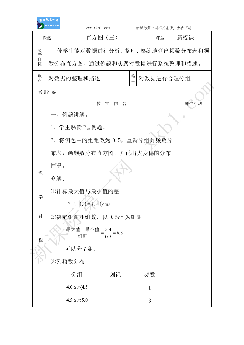 【小学中学教育精选】直方图（三）