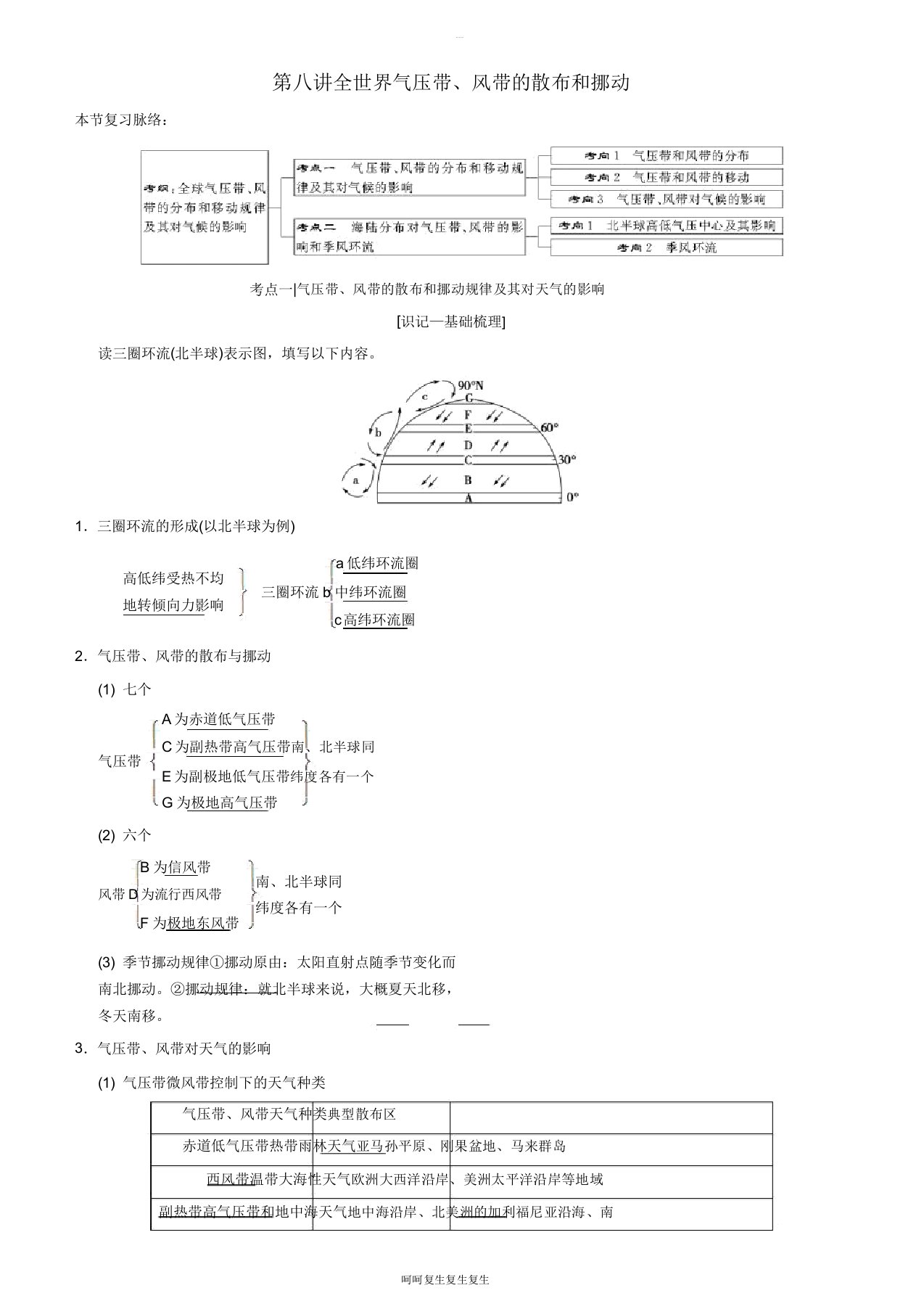 2019高考地理一轮复习第八讲全球气压带风带分布和移动讲练结合学案