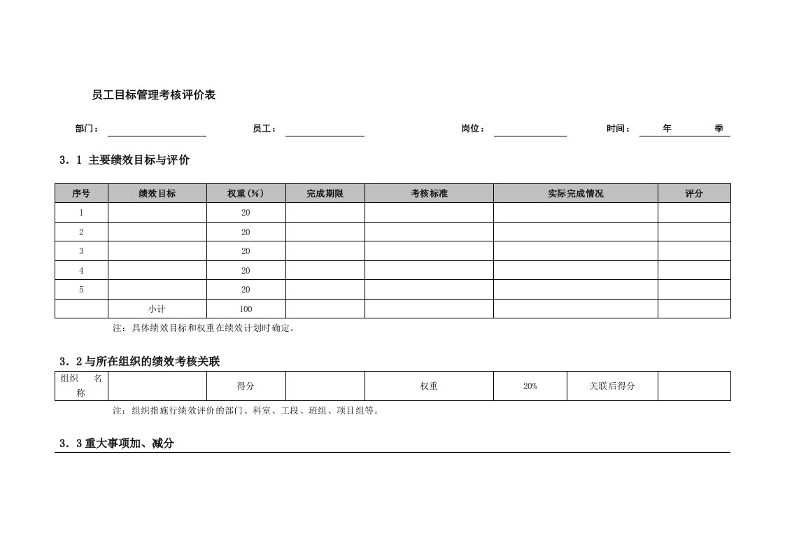 目标管理讲义与表格