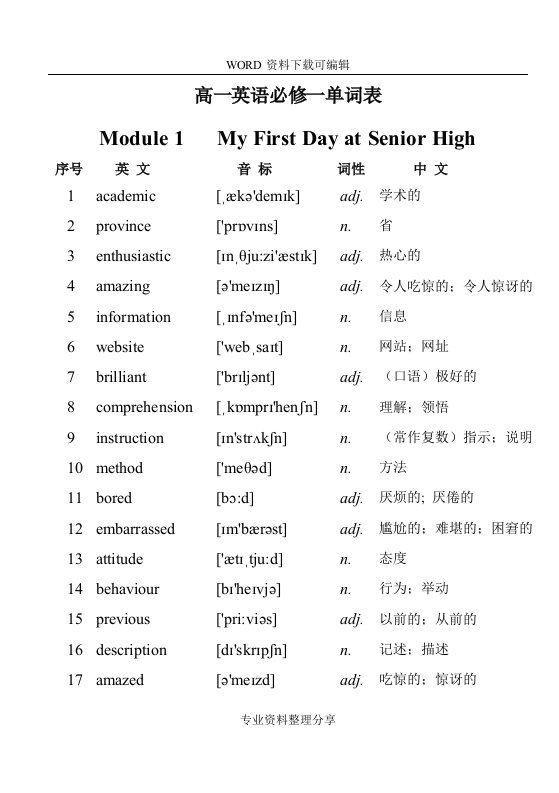 外研社高中一年级英语必修1单词表