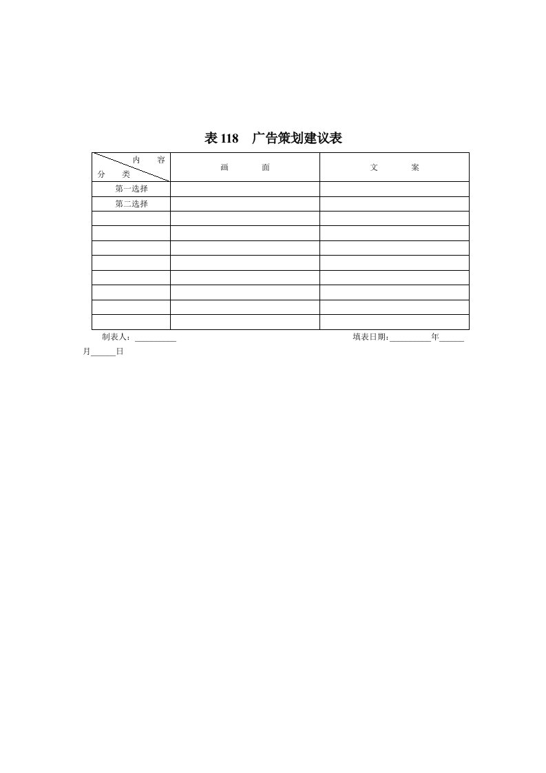 策划方案-表118广告策划建议表