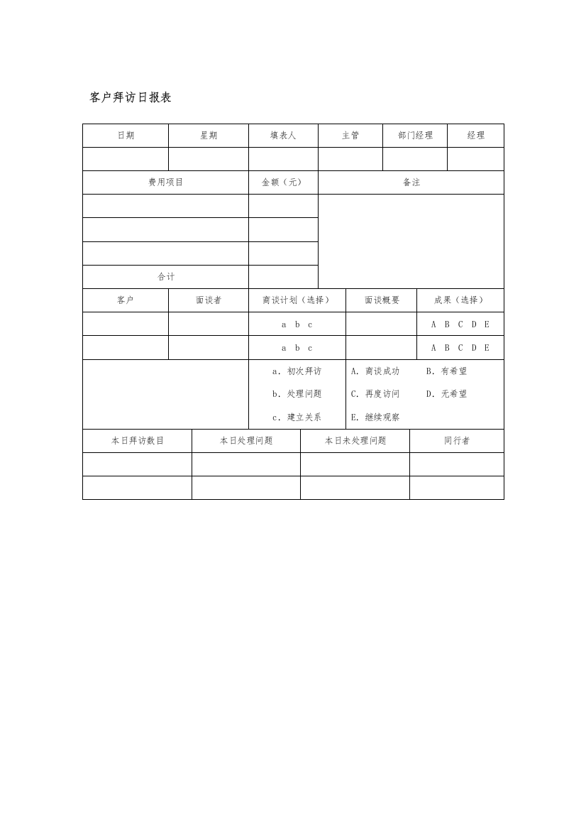 客户拜访日报表