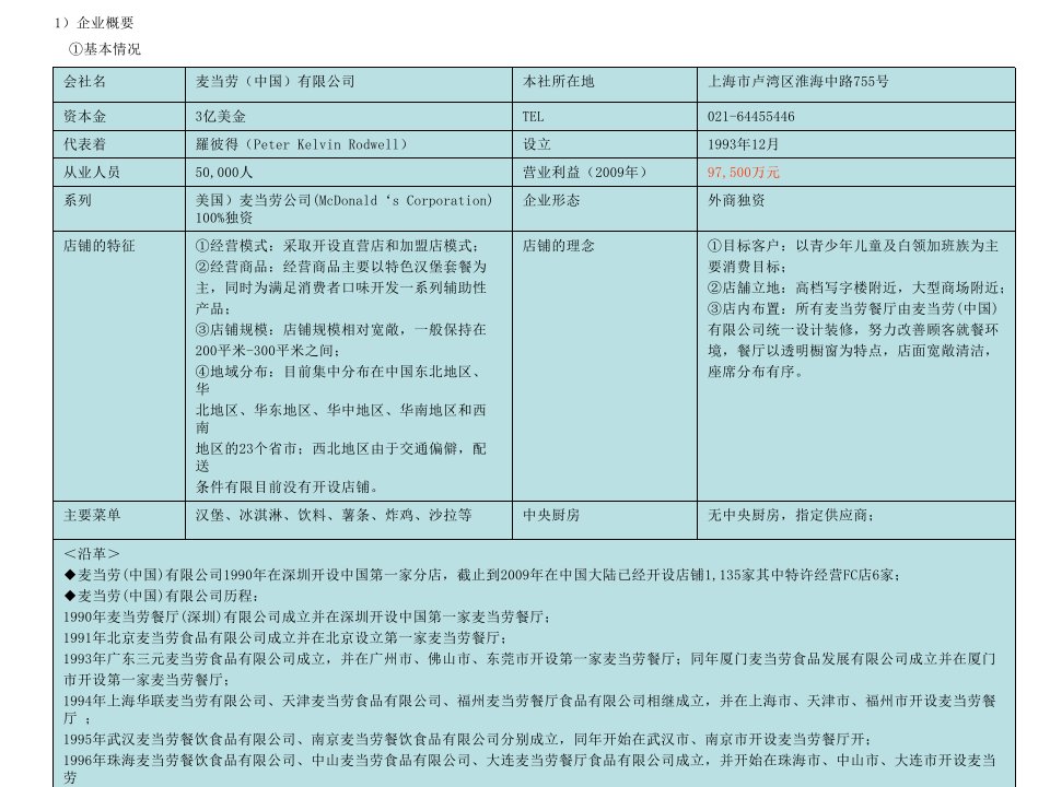 麦当劳调研报告-课件PPT（精）