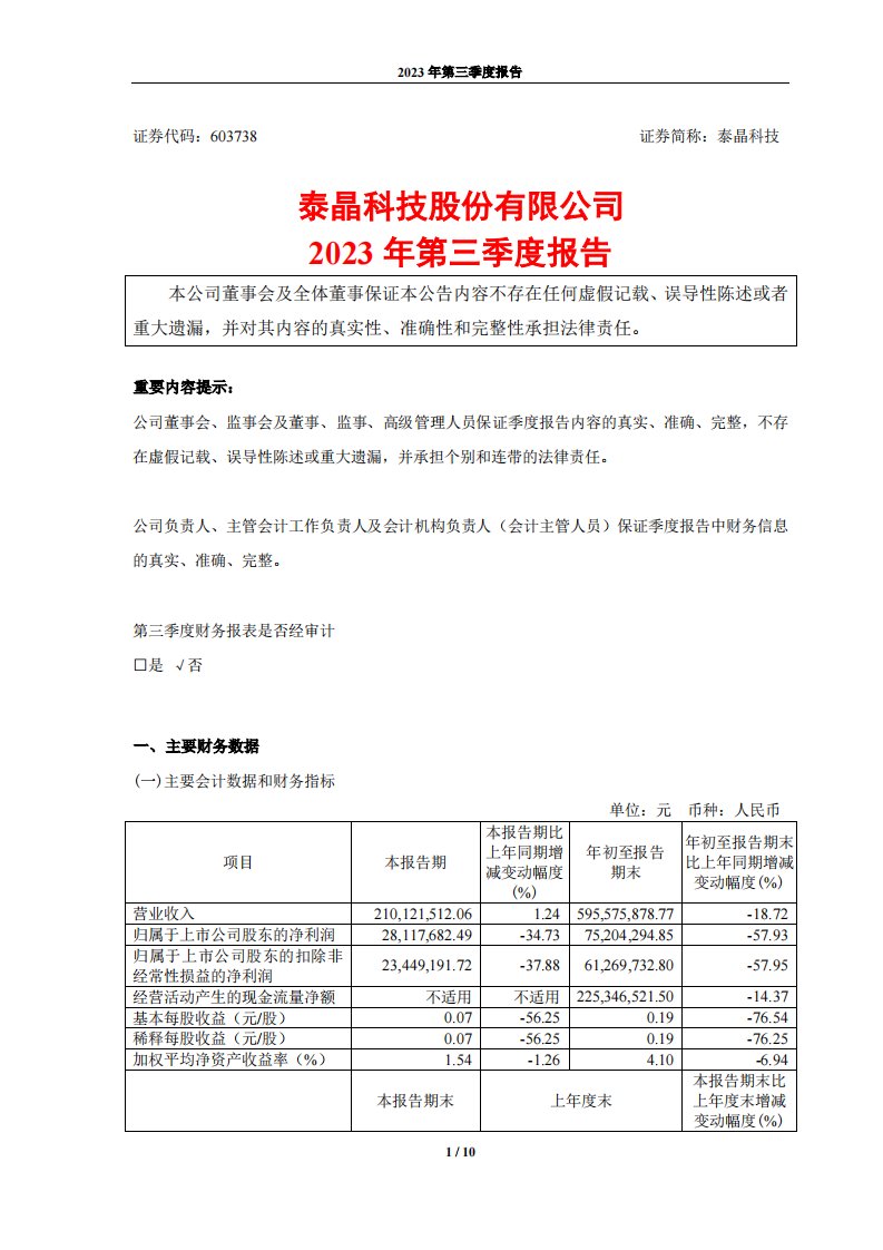 上交所-泰晶科技股份有限公司2023年第三季度报告-20231027