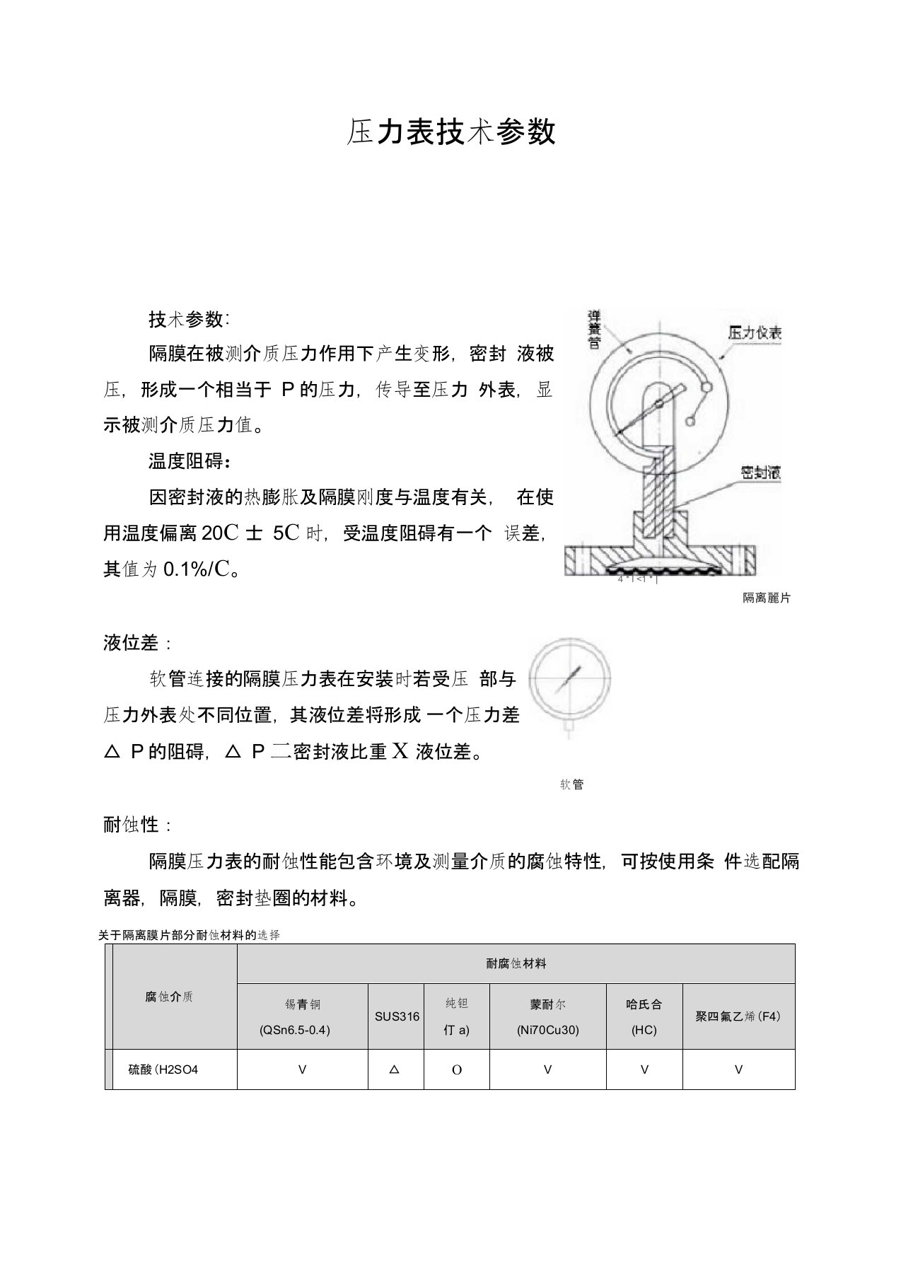 压力表技术参数