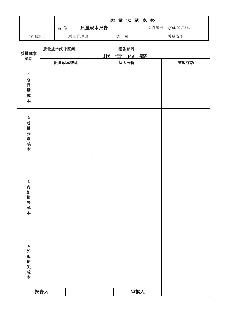 T83质量成本报告