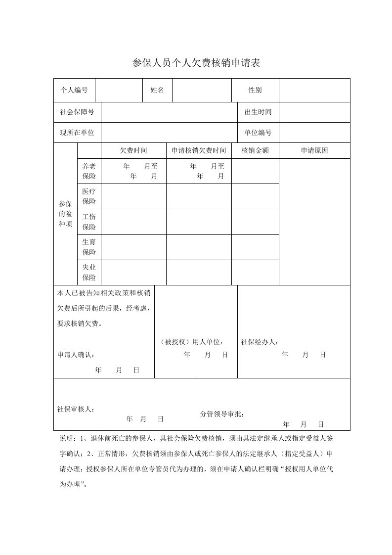 参保人员个人欠费核销申请表