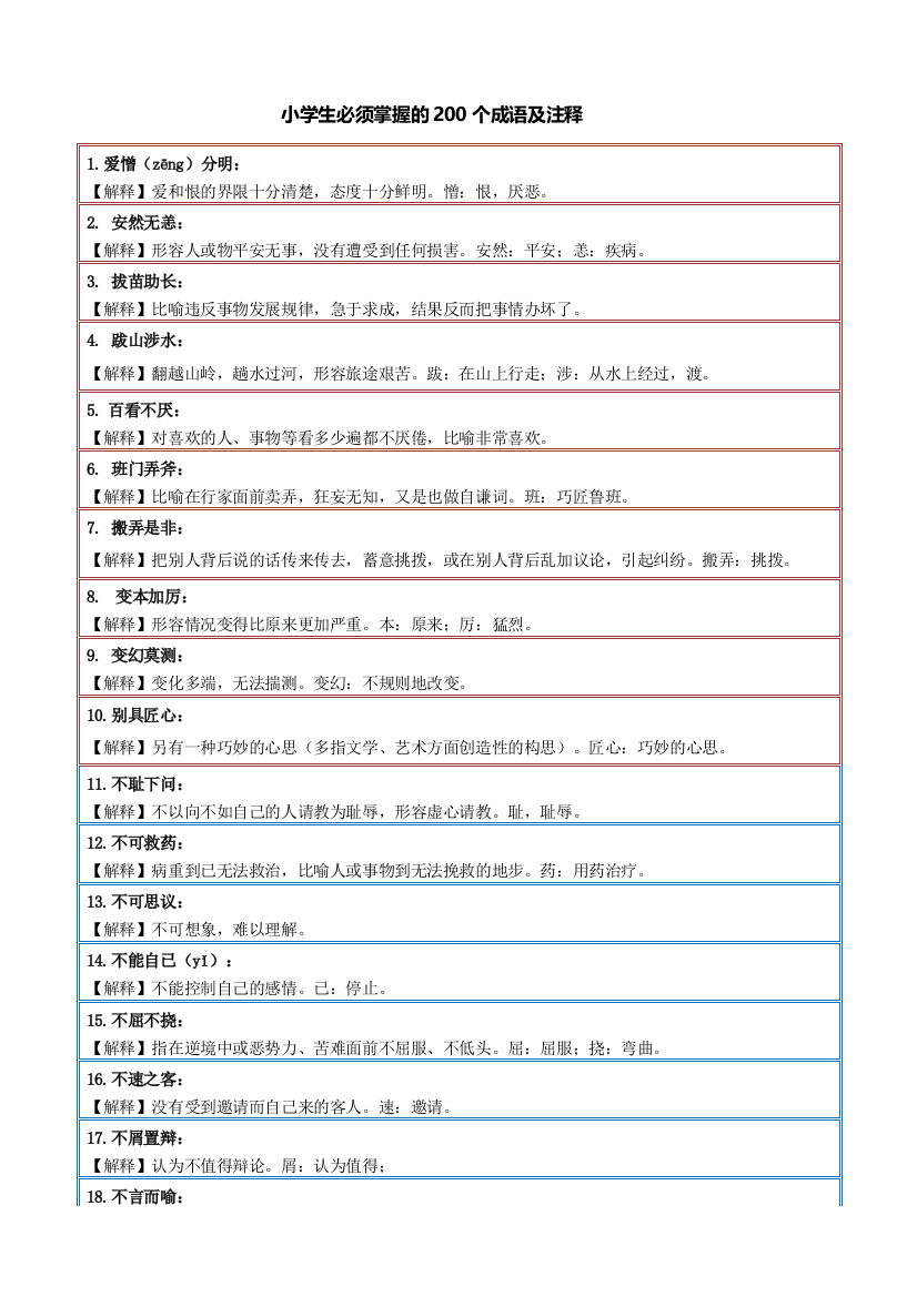 小学生必须掌握的200个成语及注释71595