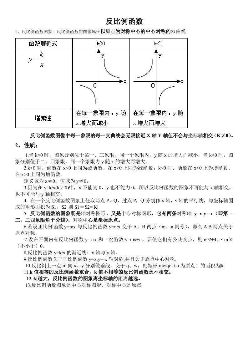 反比例函数一次函数二次函数性质及图像