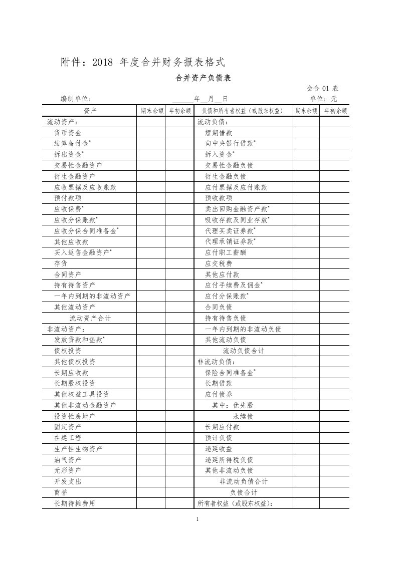 财政部201901新版财务报表通用版