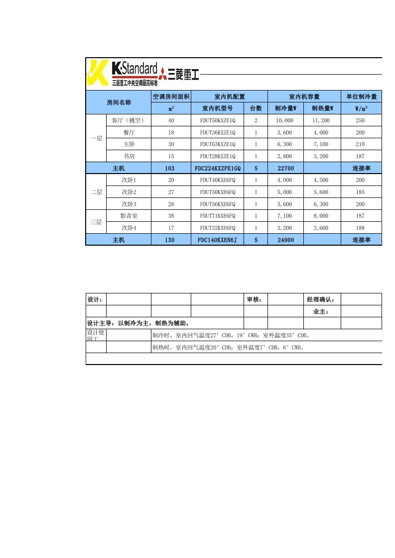 中央空调一拖六方案配比