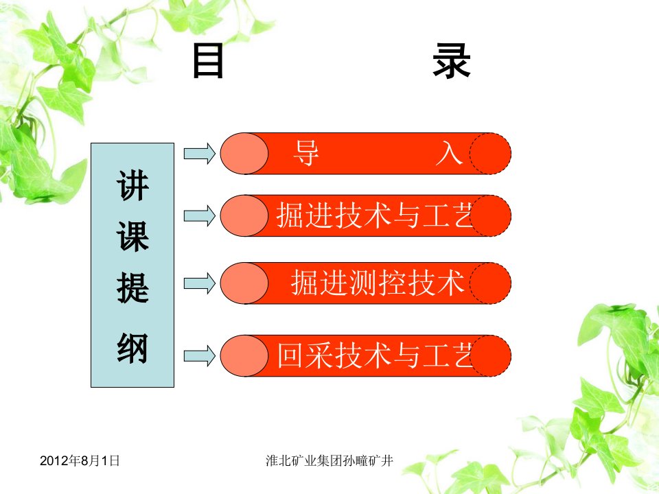 煤矿开采新工艺新技术