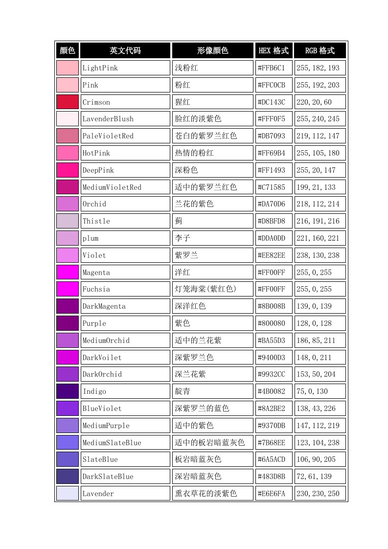 常用RGB颜色查询对照表及感情色