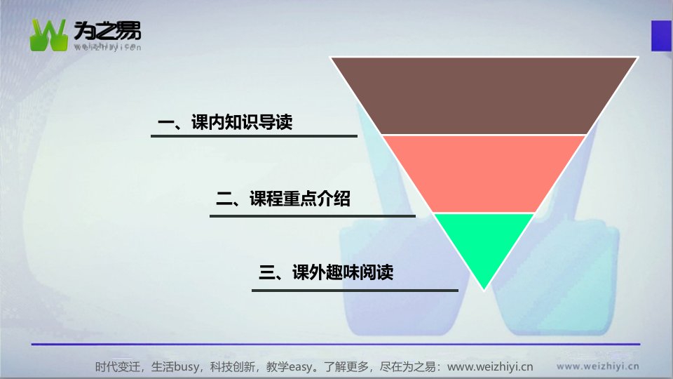 初中地理八年级上第三章中国的自然资源第2节土地资源ppt课件