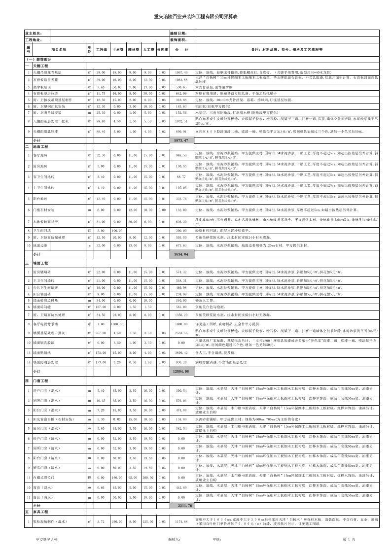 室内设计材料预算表_及价格